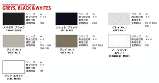 ジンクホワイトの画像