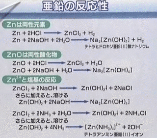 水酸化亜鉛の画像