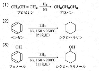 アダムス触媒の画像