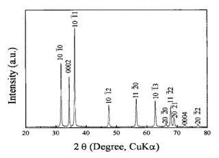 水酸化金(I)の画像