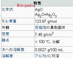一酸化銀の画像