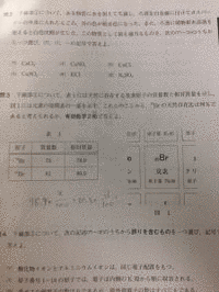 天然存在比の画像
