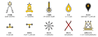 甕速日神の画像