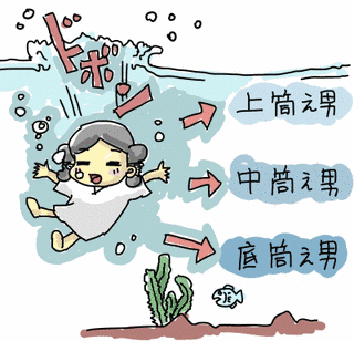 住吉三神の画像