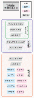 ツヌグイ・イクグイの画像