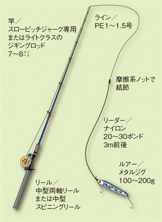 チカメエチオピアの画像