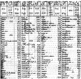 CIPHERの画像