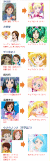 浅野有生子の画像