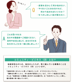 生きがいしごとサポートセンターの画像