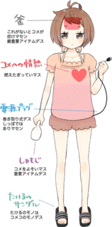 炊飯器少女コメコの画像