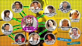 エル・ポポラッチがゆく!!の画像
