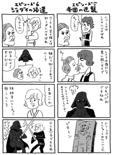 スター・ウォーズの画像