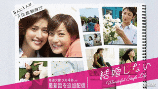 結婚しないの画像