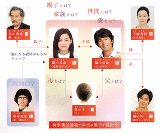 はじめまして、愛しています。の画像