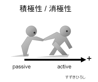 積極 -愛のうた-の画像