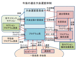 中川仁士の画像