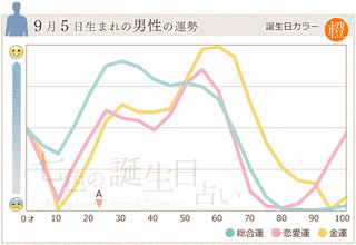 九月乃梨子の画像