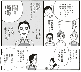 井上きみどりの画像