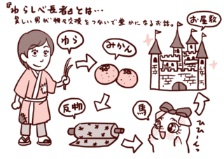 わらしべの画像