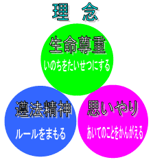 かながわ新運動の画像