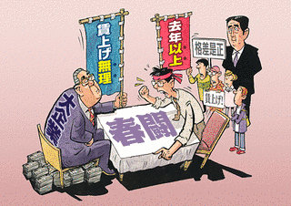 春闘の画像