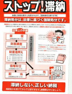 滞納処分の画像