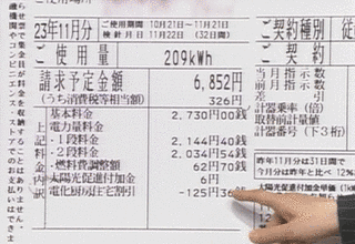 電源開発促進税の画像
