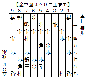 小林三六九の画像