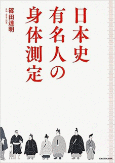 篠田達明の画像