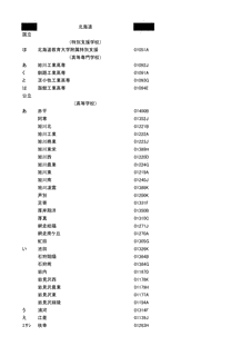 美唄清斗の画像