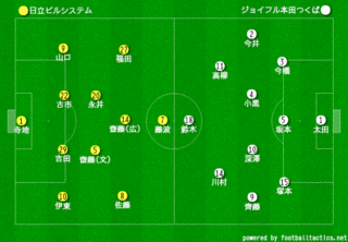 ハフィズ・ラヒムの画像