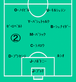 クラウス・トップメラーの画像