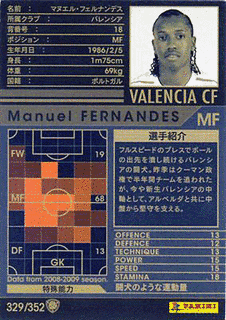 マヌエル・フェルナンデスの画像
