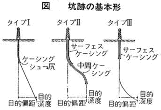 バドロル・バクティアルの画像