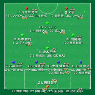 崔昇仁の画像