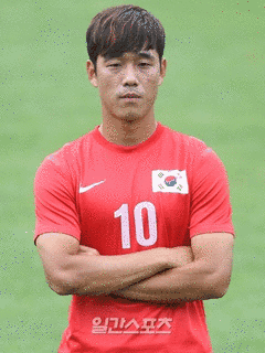 ワトフォードFCの選手の画像