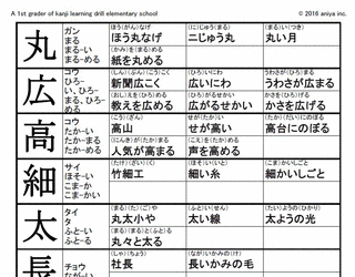 南溢祐の画像