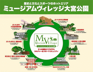 さいたま市大宮盆栽美術館の画像