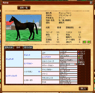 1919年生 (競走馬)の画像