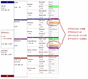 レディジュラーの画像