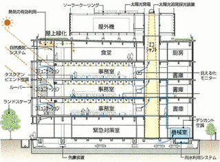 ブローカーズティップの画像