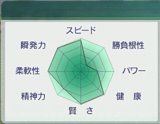オーエンテューダーの画像