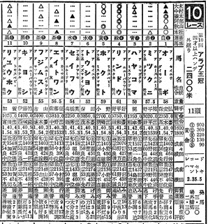 トキノキロクの画像