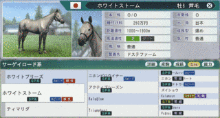 サーゲイロードの画像