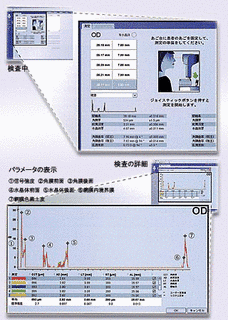 ユーザーフレンドリーの画像