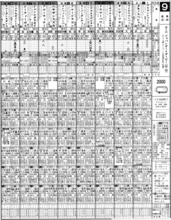 マイネルコンバットの画像