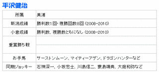 ユウタービスケットの画像