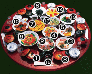卓袱料理の画像