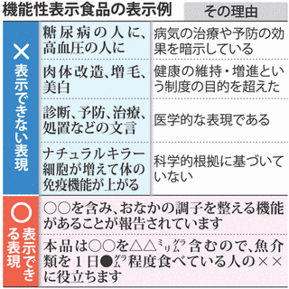 撤回監視の画像