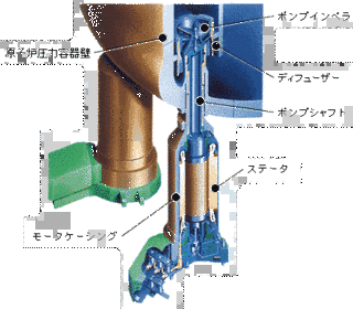 インターナルの画像